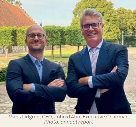 CEO Chairman6.25