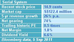 20110905_-_serial_table