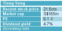 Tiong-Seng-stk-table-21.5ct