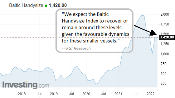 Baltic3.22