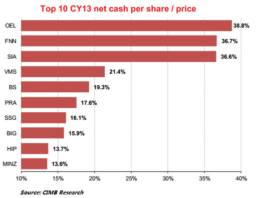 cash_cimb6.13