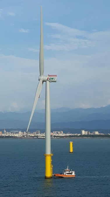 CTV at the wind turbine