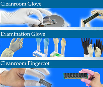 glove-applications